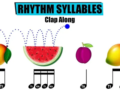 Musical Fruits